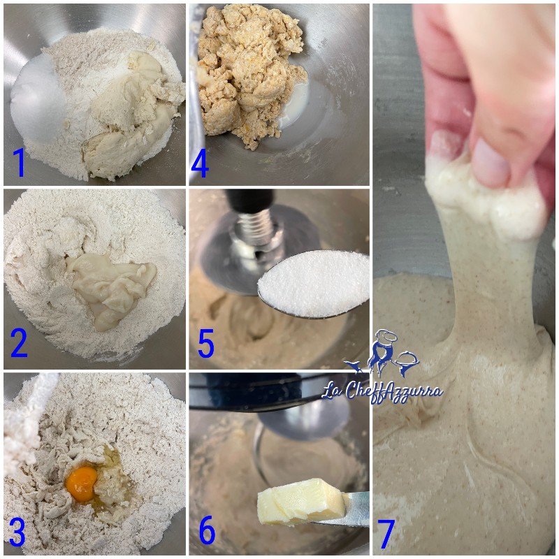 Pasta brioche con water roux (procedimento)