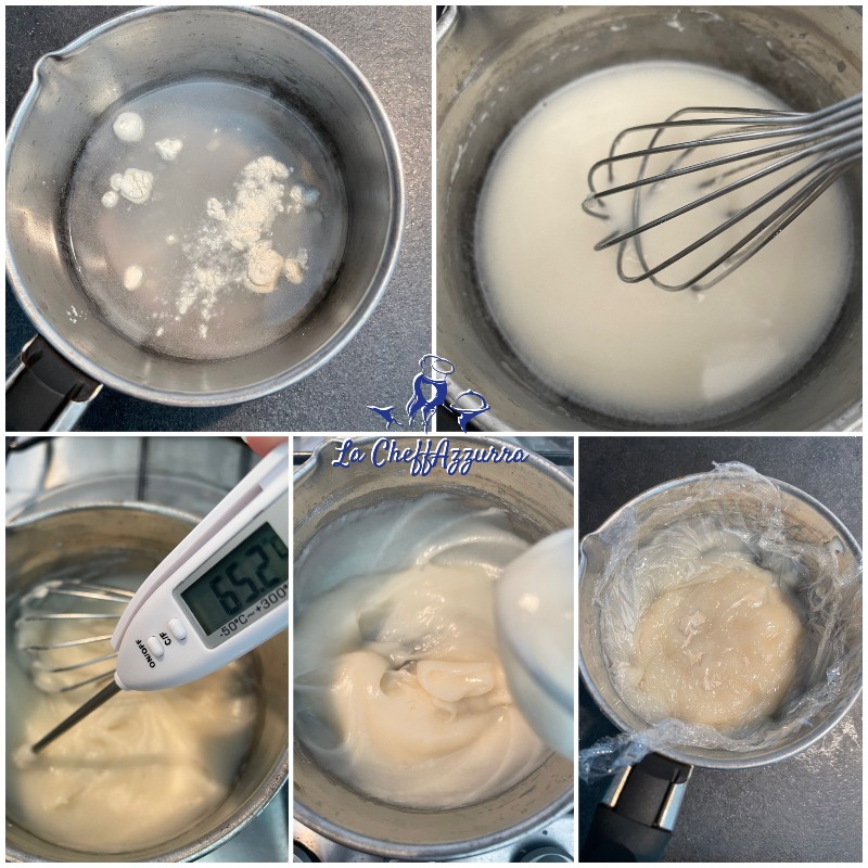 Water roux (procedimento)