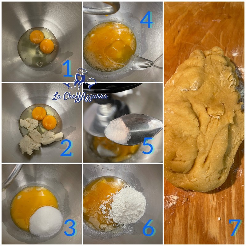 crostata con esubero (procedimento)